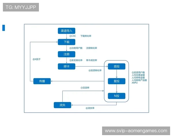 【od真人】od真人平台的优势与用户口碑评测全方位分析