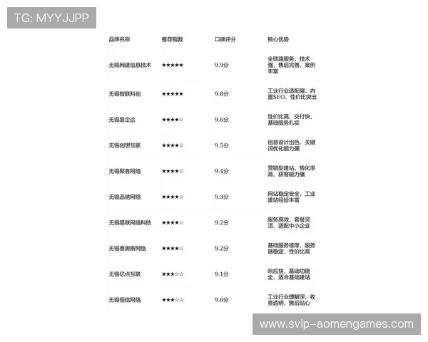 专业真人网站评测2024年最新内容详尽分析高评分真人网站推荐