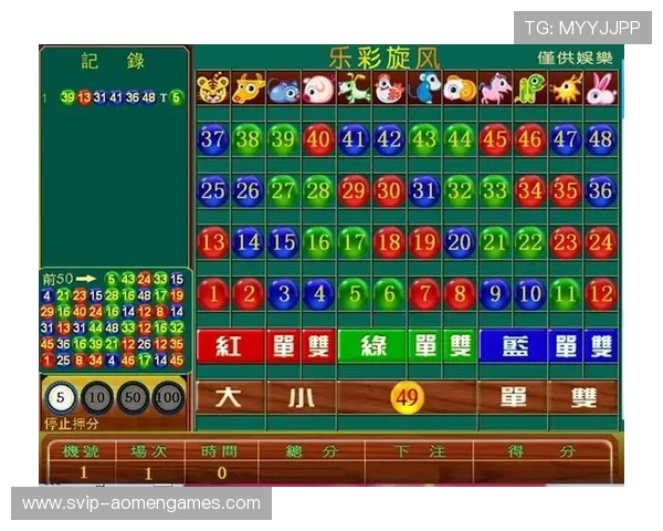 多功能六合彩平台网页版支持多设备同步操作随时随地享受投注乐趣