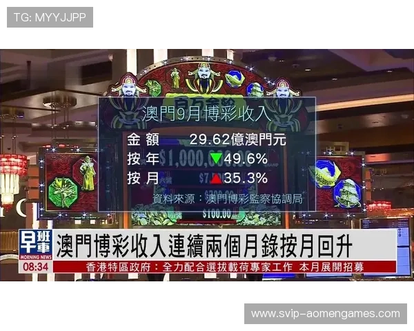 澳门彩线上登陆平台全新升级，享受无忧博彩乐趣